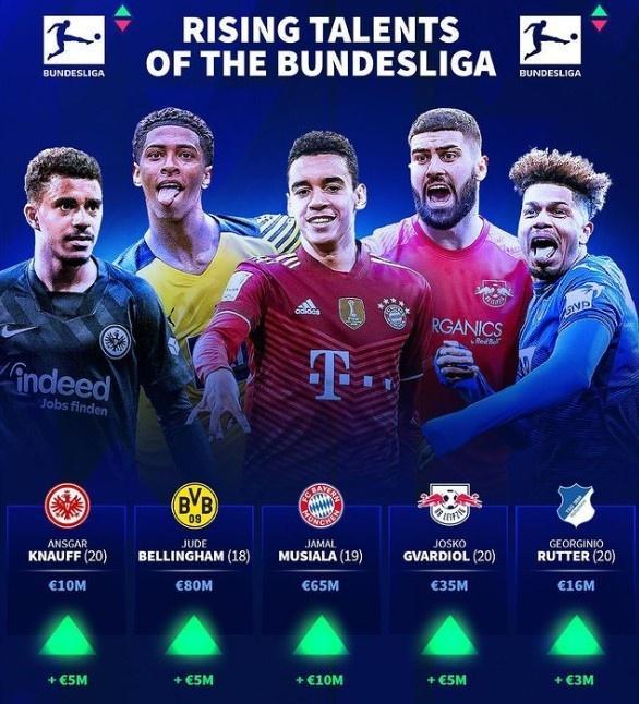 林加德：赢下比赛是因为动力，尤其面对刚拿下中超冠军的队伍（林加德：取胜靠动力，尤其是对阵新科中超冠军）